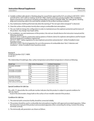 Emerson DVC6200S – Drawing (2076182e118f_S2-5 S. 4)