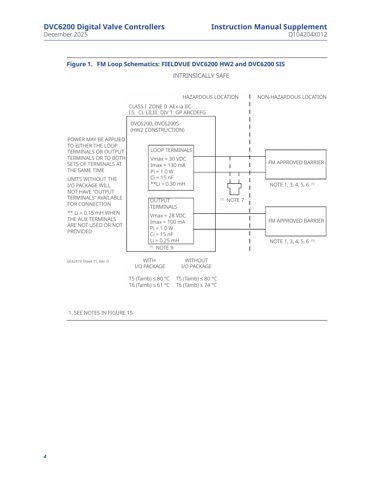 emerson DVC6215 – Drawing (6b7840f26568_S2-6 S. 3)