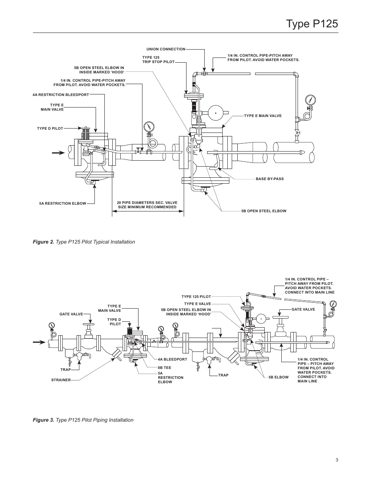 Emerson P125 – Drawing (45bcafe5d728_S2-4 S. 2)