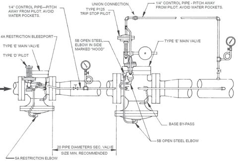 Emerson P125 – Photo (f742e417a544_S2-9 S. 2)