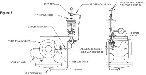 Emerson P125 – Photo (f742e417a544_S2-9 S. 4)