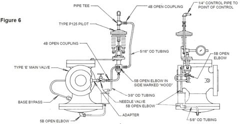 Emerson P125 – Photo (f742e417a544_S2-9 S. 4)