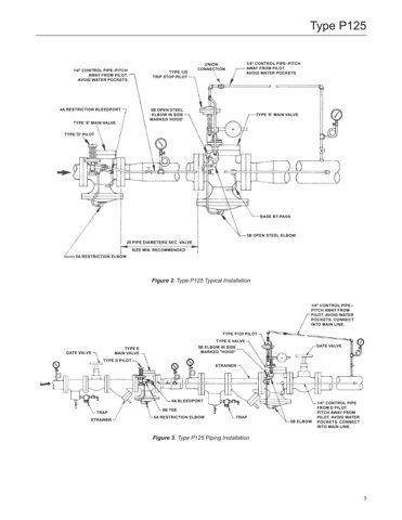 Emerson P125 – Drawing (f742e417a544_S2-9 S. 2)