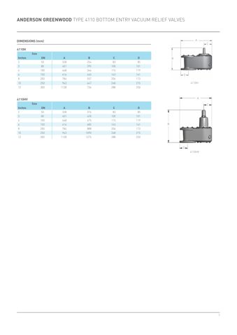 emerson Type – Drawing (c505b4fb2d57_S2-4 S. 2)