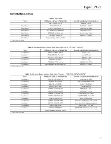 Emerson EPC-2 – Page preview (205263614c33_S1-17 S. 3)