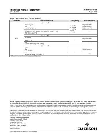 Emerson D104325X012 – Page preview (fbacccfdcedb_S2-3 S. 2)