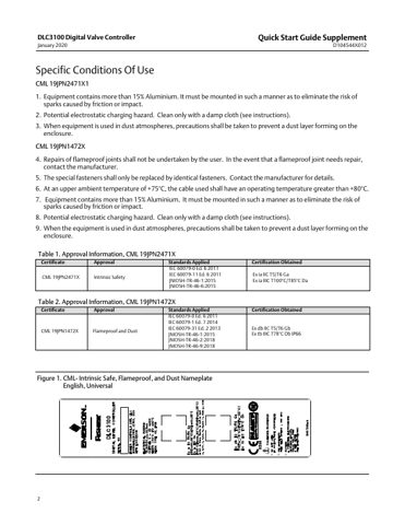 emerson D104544X012 – Page preview (ed06ef326880_S1-2 S. 2)