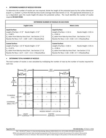 fike C02-1204 – Page preview (6f13ba9d040b_S33-95 S. 38)