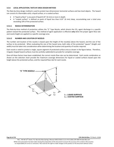 fike C02-1206 – Page preview (32da7a9d7431_S33-95 S. 36)