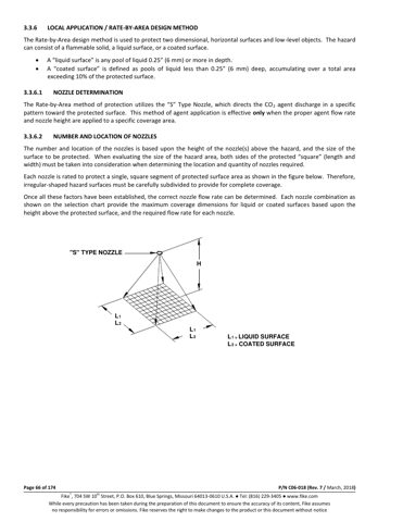 fike C02-1210 – Drawing (0314e0f0238f_S34-96 S. 35)