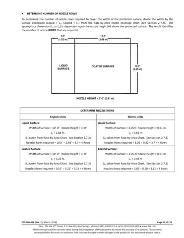 fike C02-1210 – Drawing (0314e0f0238f_S34-96 S. 36)