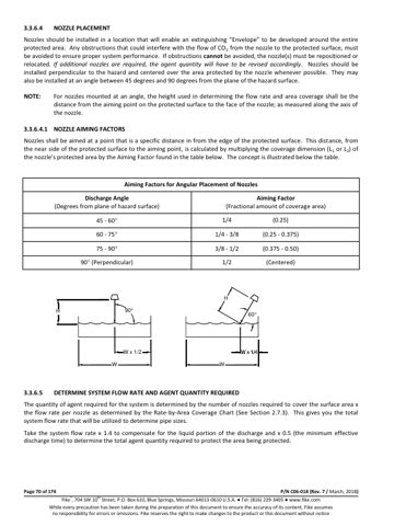 fike C02-1210 – Page preview (0314e0f0238f_S34-96 S. 39)