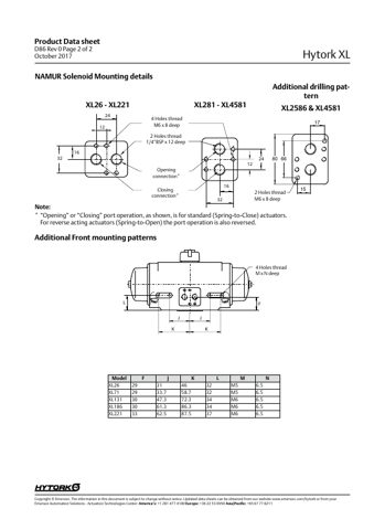 Emerson Marine XL1127 – Page preview (cb639ce1f12f_S3-25 S. 6)