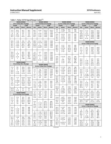 emerson D104021X012 – Drawing (6cef67a33715_S2-4 S. 2)