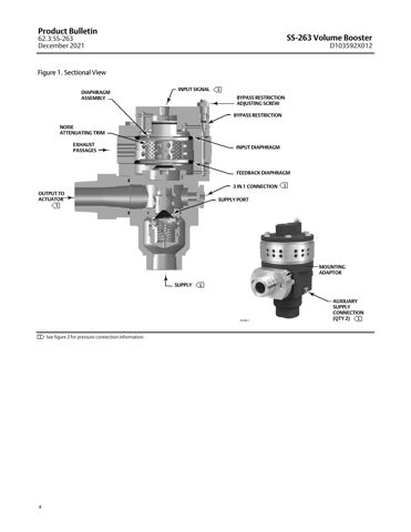 emerson D103592X012 – Drawing (aa533682cf0f_S2-7 S. 3)