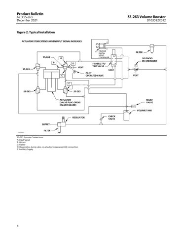 emerson D103592X012 – Drawing (aa533682cf0f_S2-7 S. 5)