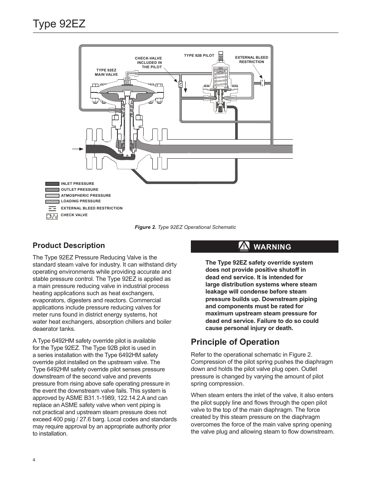emerson 92EZ – Drawing (57ab2f8d34d1_S2-19 S. 3)