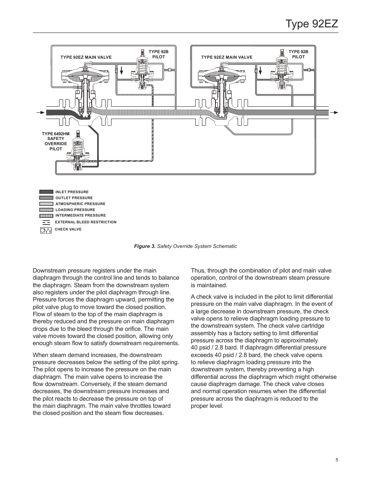 emerson 92EZ – Drawing (57ab2f8d34d1_S2-19 S. 4)