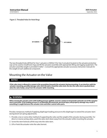 emerson 3025 Actuator – Page preview (9b663ec44967_S2-21 S. 4)