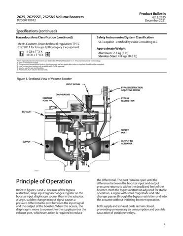 emerson 2625SST – Drawing (565352824b38_S1-5 S. 3)