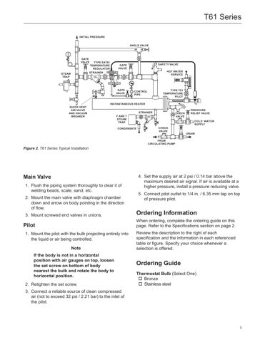 Emerson T61 – Drawing (b5c385dc70f3_S2-3 S. 2)