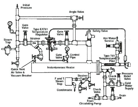 Emerson T61 – Photo (7e52f98dbe7c_S1-6 S. 3)