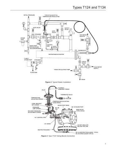Emerson T124 – Drawing (d9218f10e295_S1-8 S. 3)