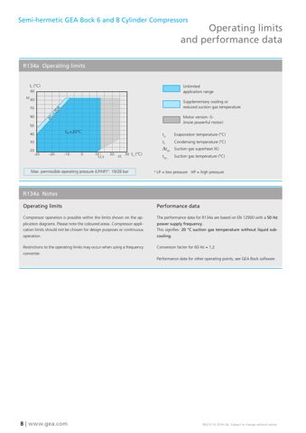 geabock HG88e – Page preview (752d90b46ea4_S4-19 S. 5)