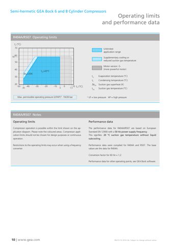 geabock HG88e – Page preview (752d90b46ea4_S4-19 S. 7)