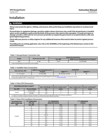 Emerson D103643X012 – Page preview (23a6eb8b8c62_S1-9 S. 4)