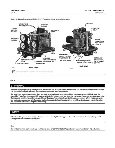emerson 3570PC – Page preview (7c3bae8de4a2_S2-9 S. 7)
