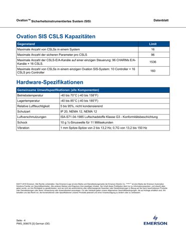 Emerson SIS – Drawing (3ab642679be7_S2-4 S. 3)