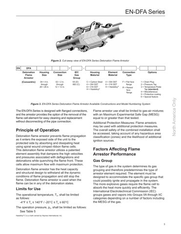 Emerson ISO – Drawing (8fa3e02f4757_S2-7 S. 2)