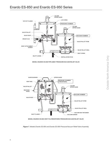 Emerson Enardo ES-850/Enardo ES-950 – Drawing (1c973add6b15_S3-6 S. 4)