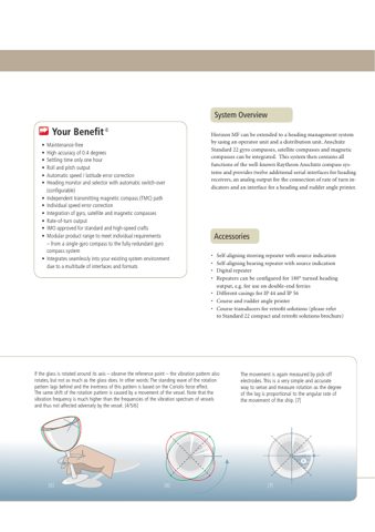 Raytheon Anschütz MF – Page preview (095ab48adc1c_S2-4 S. 2)