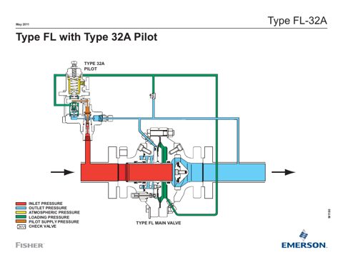 Emerson FL-32A – Page preview (818a621b7590_S1-1 S. 1)
