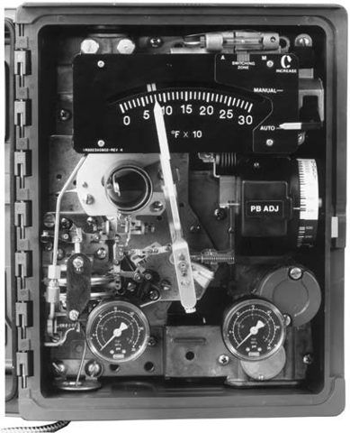 emerson 4196A, B, C, and S Controllers – Photo (ed3e3506d539_S13-92 S. 35)