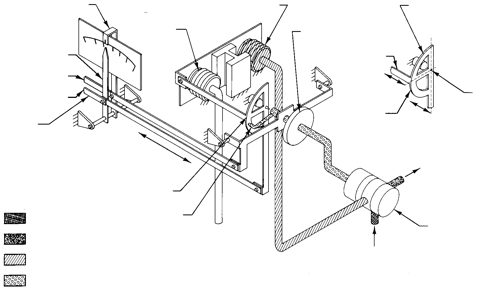 emerson 4196A, B, C, and S Controllers – Photo (ed3e3506d539_S13-92 S. 44)