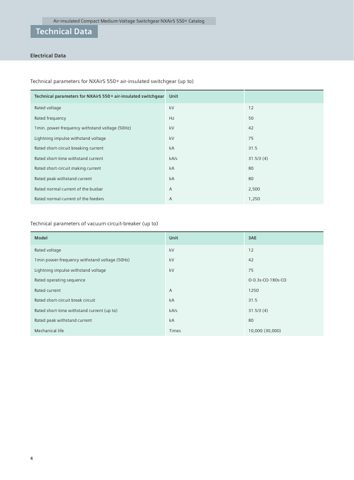 Siemens Marine NXAirS 550+ – Page preview (b3532bcdada0_S2-4 S. 3)