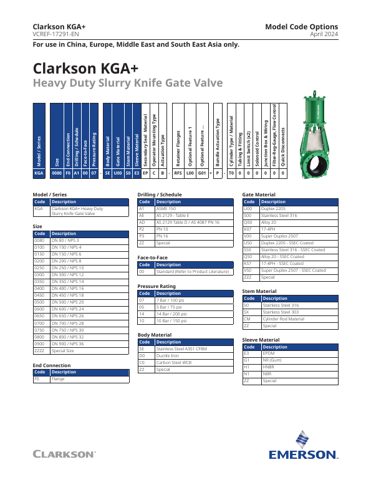 emerson KGA - 0080 F0 A1 00 07 - SE U00 S0 E3 EP – Page preview (1bcf022498a6_S1-3 S. 1)