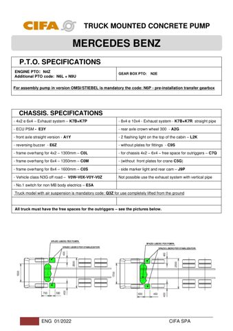 speccodexcifa K37L K38L – Drawing (49cbe8a84953_S2-15 S. 2)