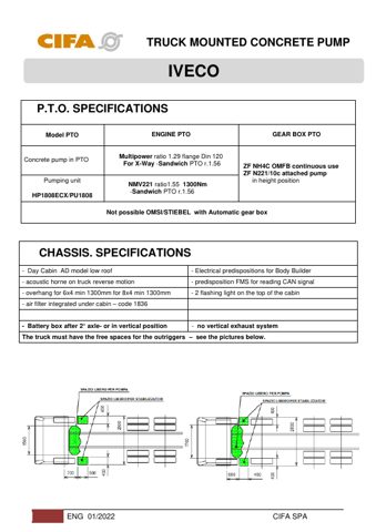 speccodexcifa K24L HP907H – Page preview (401d96e48fce_S5-15 S. 8)