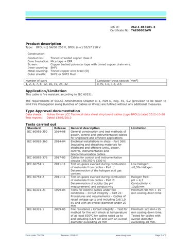 Nuhas Oman BFOU (i+c) S3 – Drawing (06352297cd37_S1-2 S. 2)