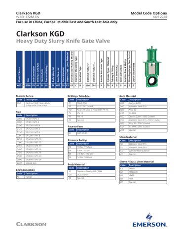 Emerson KGD - 0080 F0 A1 S1 10 - SE U00 S0 E3 EP – Page preview (b79c15547465_S1-3 S. 1)
