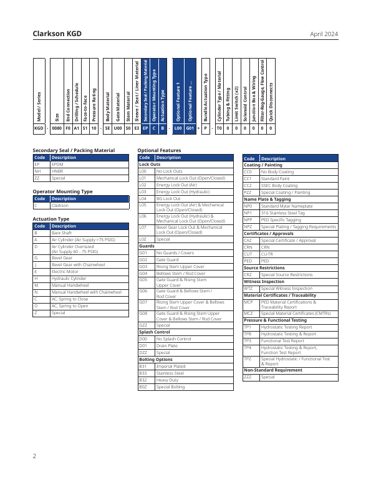 Emerson KGD - 0080 F0 A1 S1 10 - SE U00 S0 E3 EP – Page preview (b79c15547465_S1-3 S. 2)