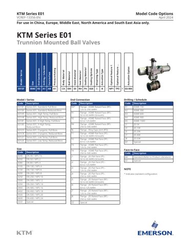 Emerson E01SF – Page preview (3b2ed4a4a89a_S1-3 S. 1)