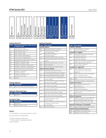 Emerson E01SF – Page preview (3b2ed4a4a89a_S1-3 S. 3)
