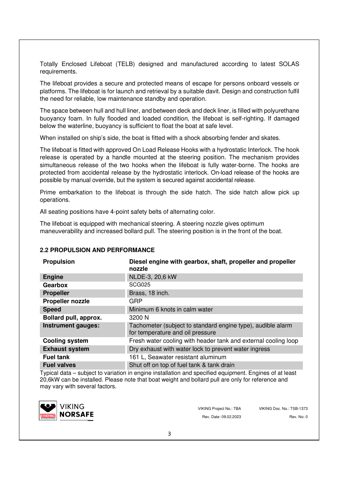 VIKING Life-Saving Equipment Norway VNJY-55 – Drawing (4a4fb13e3258_S1-7 S. 3)