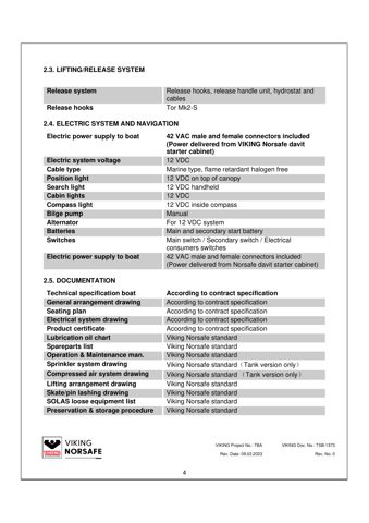 VIKING Life-Saving Equipment Norway VNJY-55 – Drawing (4a4fb13e3258_S1-7 S. 4)