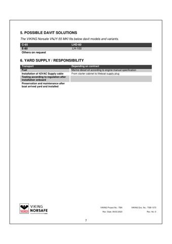 VIKING Life-Saving Equipment Norway VNJY-55 – Page preview (4a4fb13e3258_S1-7 S. 7)